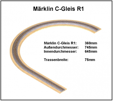 Preview: H0 Märklin C-Gleise R1 1-gleisig 360mm - 6mm Lasercut -